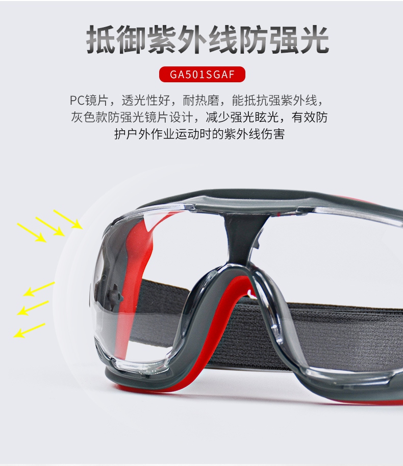 3M GA501護目鏡抵御紫外線防強光