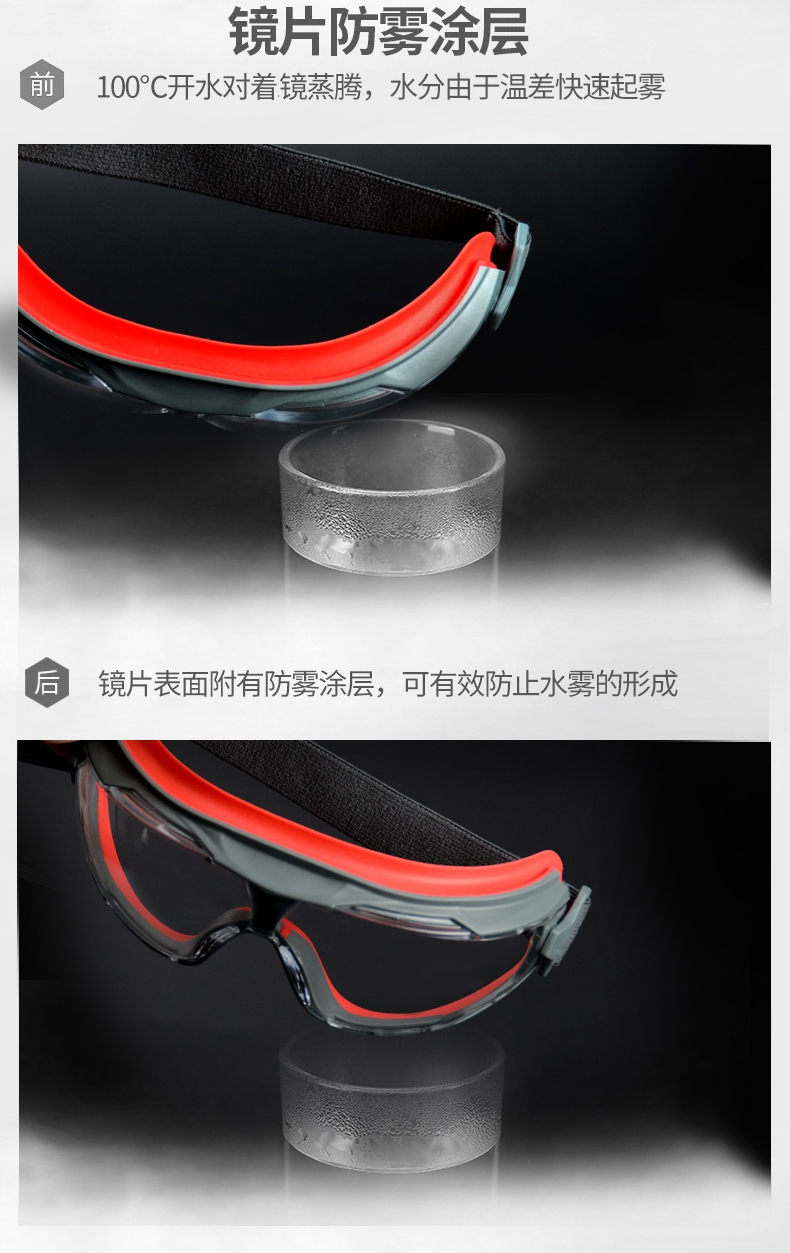 3M GA501護目鏡鏡片防霧涂層