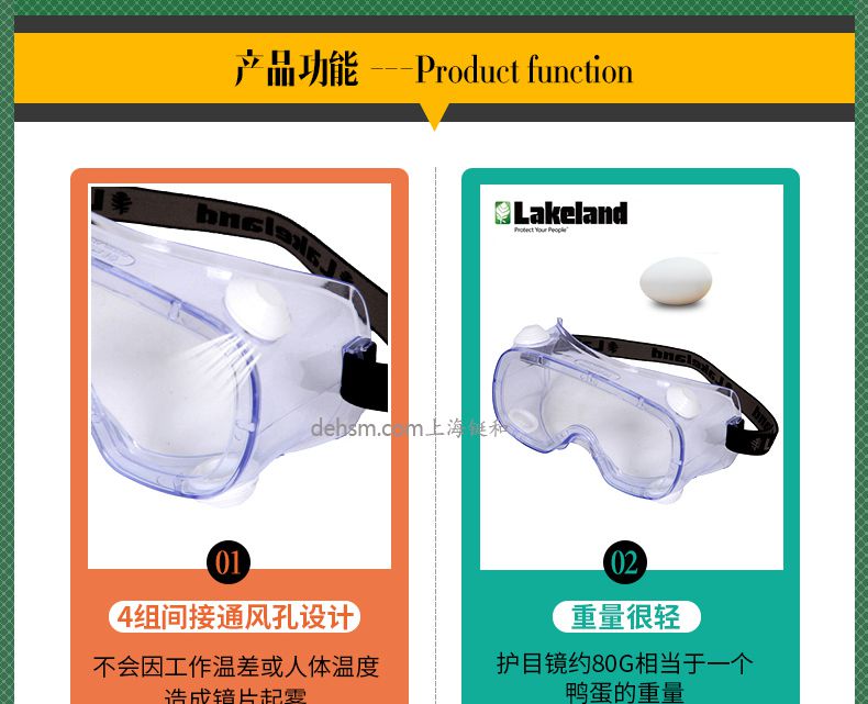 雷克蘭G1510護目鏡4組間通風口設計，重量輕約80克