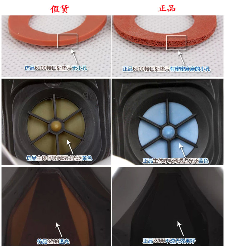 3M防毒面具本體真假區別圖片