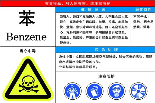 苯中毒預防及防護用品有哪些