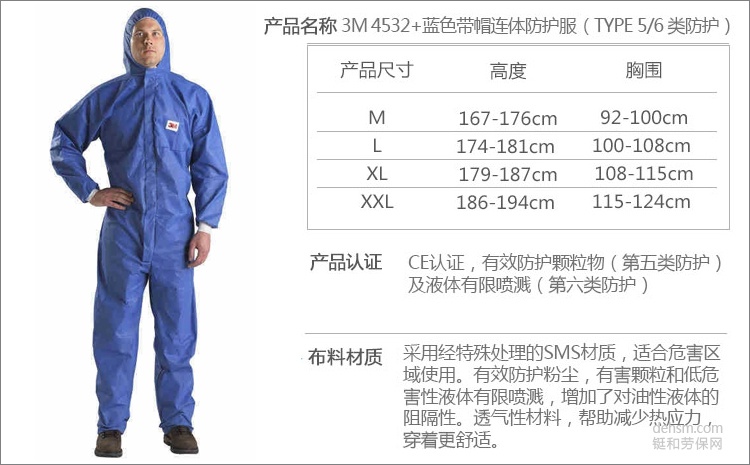 3M4532+藍(lán)色帶帽連體防護(hù)服介紹