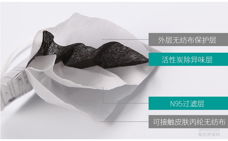 真假活性炭口罩辨別方法