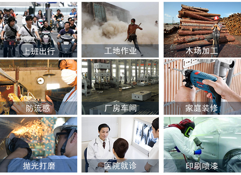 3M9541口罩使用領域