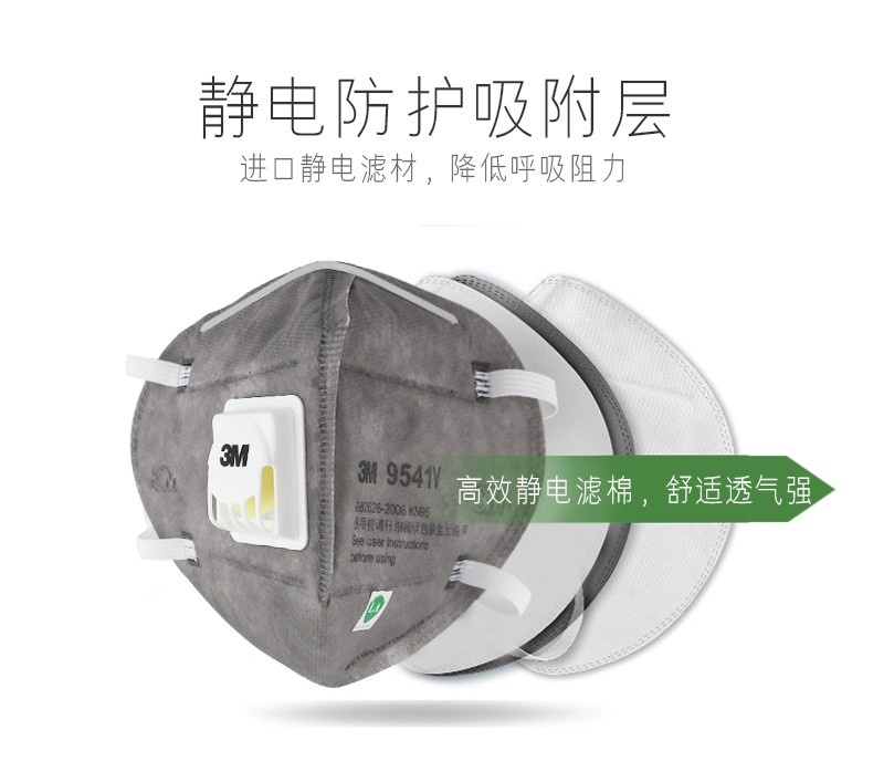 3M9541V活性炭KN95防毒口罩高效靜電濾棉