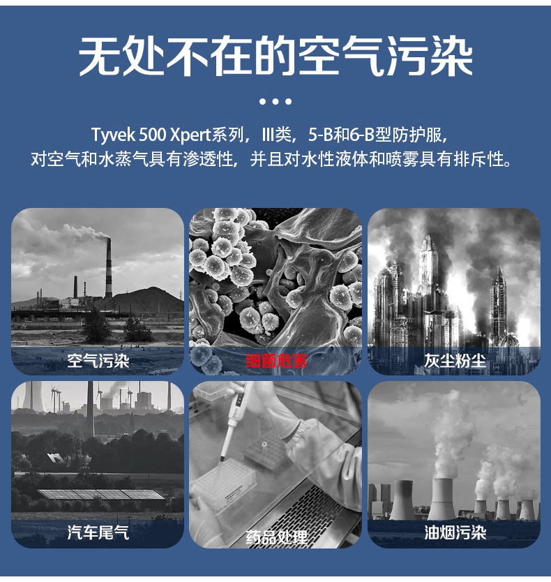 杜邦Tyvek400連體防護服TBM001介紹