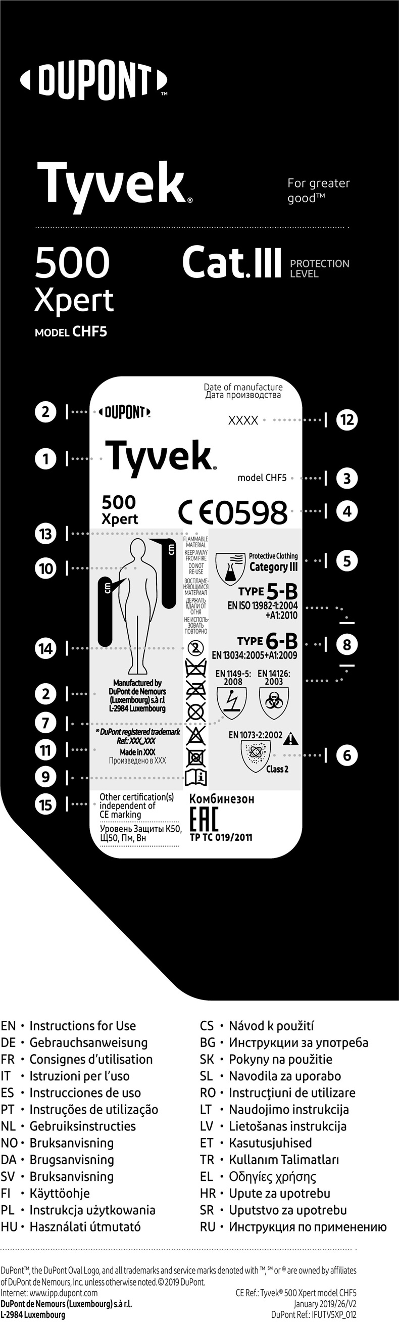 杜邦Tyvek400連體防護服TBM001介紹
