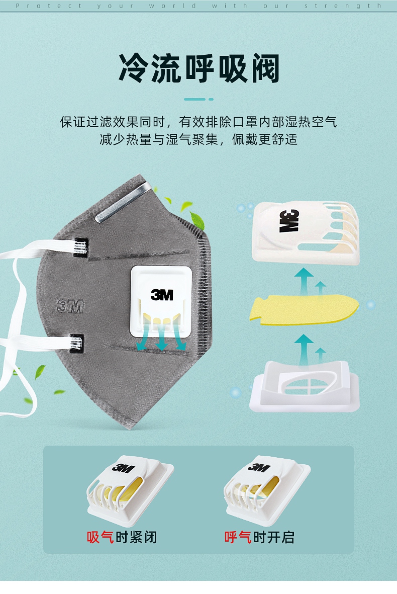 3M9542V活性炭KN95防毒口罩冷流呼氣閥設計