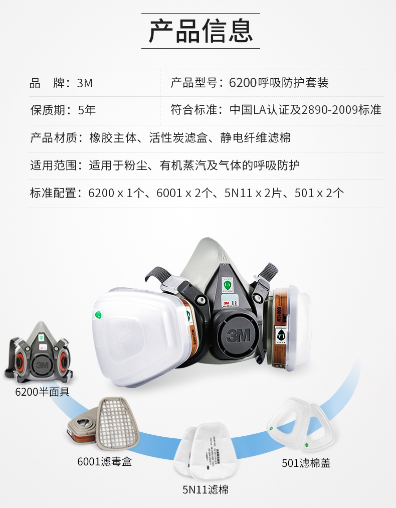 3M6200塵毒呼吸防護套裝組裝圖