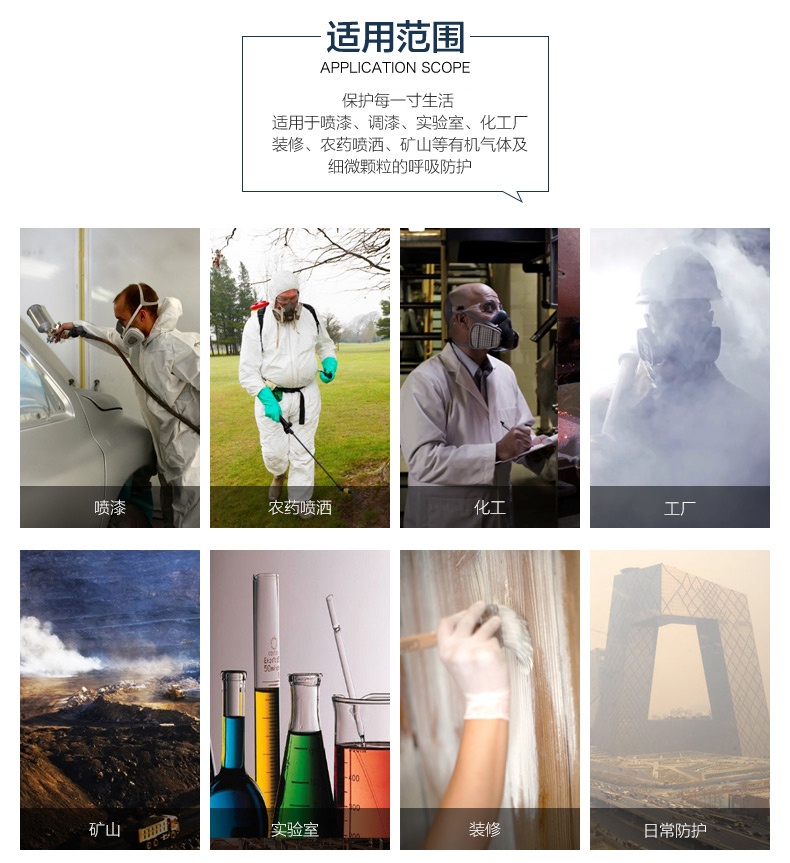 3M620E雙罐防毒面具套裝使用領域、