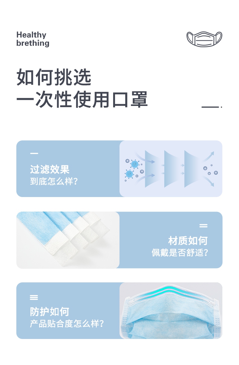 定和DH9001一次性使用無(wú)紡布口罩防護(hù)效率及材質(zhì)