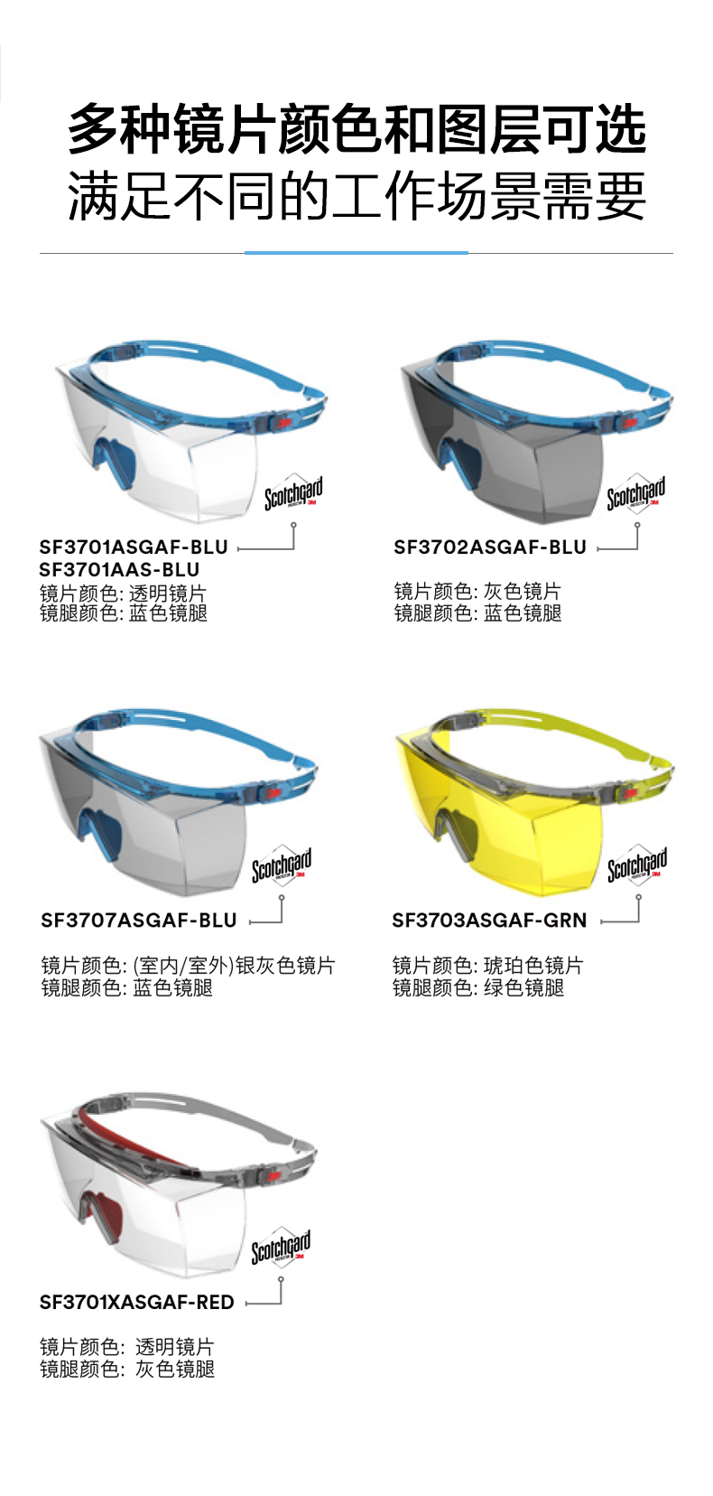 3M3701AAS防刮擦防護眼鏡圖7