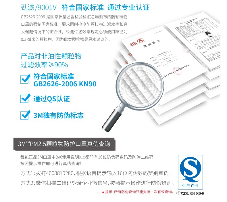 3M9001V KN90防塵口罩檢測報告