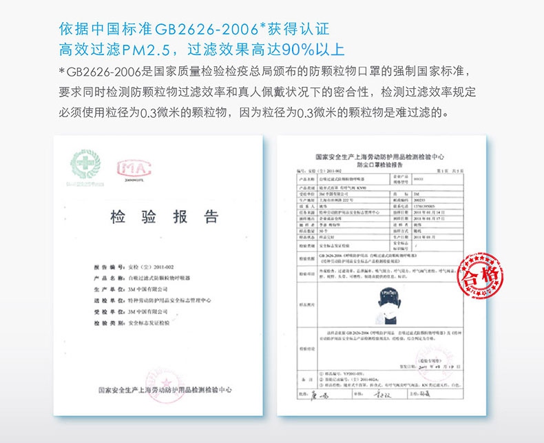 3M9005KN90口罩應用領域