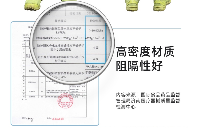 振德一次性醫用防護服圖片