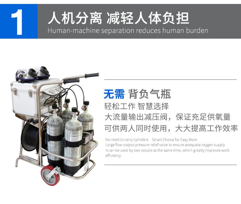 CHZK4/9F/30車載立式四瓶移動供氣源人機分離