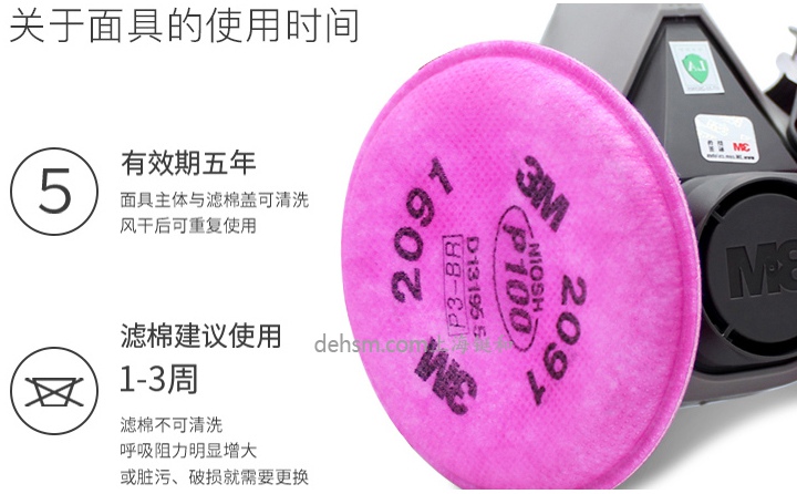3M6200防塵面具使用時間及濾棉更換頻率