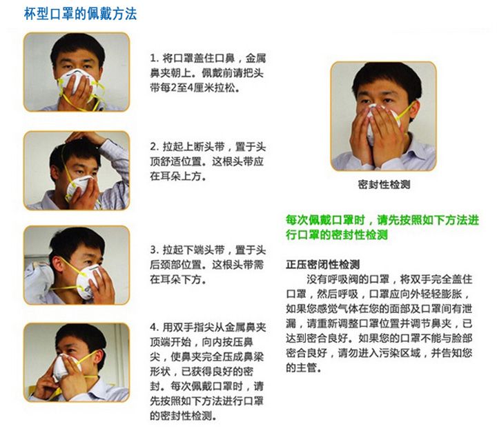 3M8210N95防塵口罩佩戴步驟（圖）