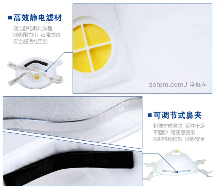3M8512焊接防護(hù)口罩細(xì)節(jié)特點(diǎn)介紹