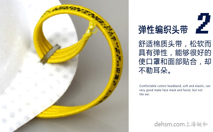 3M8511N95防護口罩彈性編織頭帶