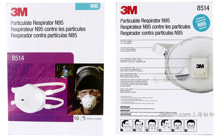 3m8514焊接口罩10只/盒，包裝盒正反面圖