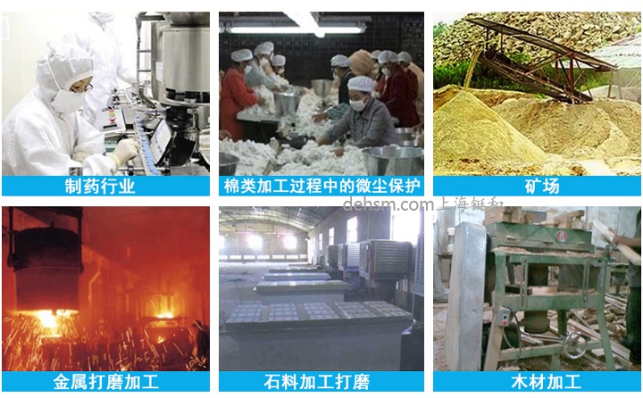 3M8247R95有機蒸氣異味及顆粒物防護口罩英文包裝盒圖在各個領域的實際運用