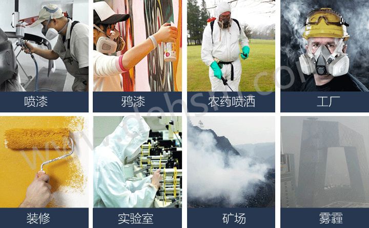 3M7502+6004防氨氣甲胺防毒面具使用場合