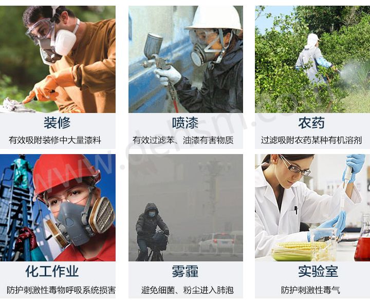 3M6200+6005防有機氣體及甲醛防毒面具使用領域