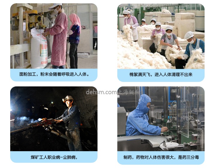 3M2091過濾搭配防塵面罩使用場合