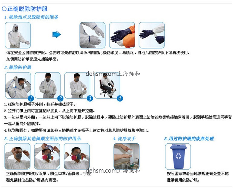 正確脫下杜邦Tyvek1422A醫(yī)用防護(hù)服步驟